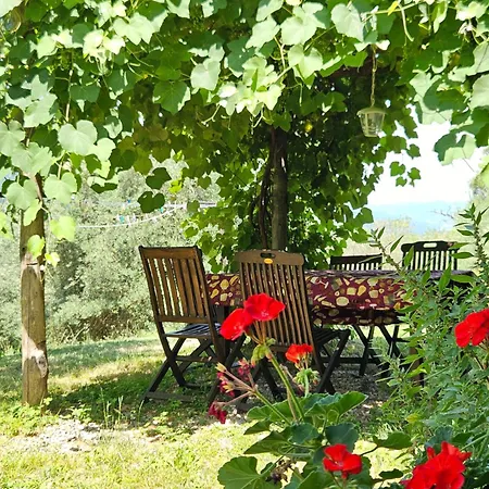 Podere Le Muricce Landhaus *