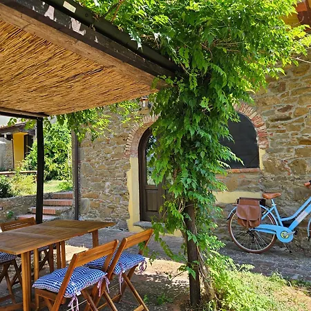 Landhaus Podere Le Muricce